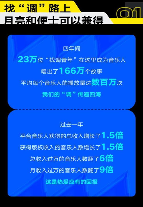 數(shù)字時(shí)代助唱華語新聲 騰訊音樂Q2財(cái)報(bào)透視“推歌推人”與創(chuàng)作賦能